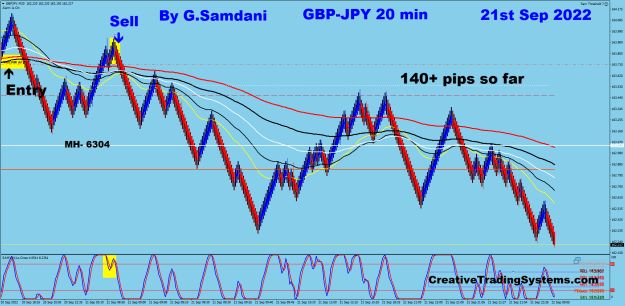 Click to Enlarge

Name: 6 GJ 20 min 09-21-22 Trade.png
Size: 47 KB