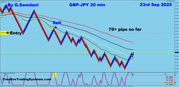 Click to Enlarge

Name: 12 GJ 20 min 09-23-22 Trade.png
Size: 41 KB