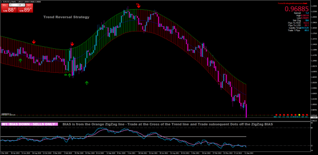 Click to Enlarge

Name: EURUSD.aWeekly.png
Size: 39 KB