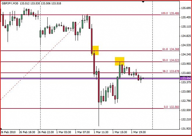 Click to Enlarge

Name: gbpjpy0103.JPG
Size: 58 KB