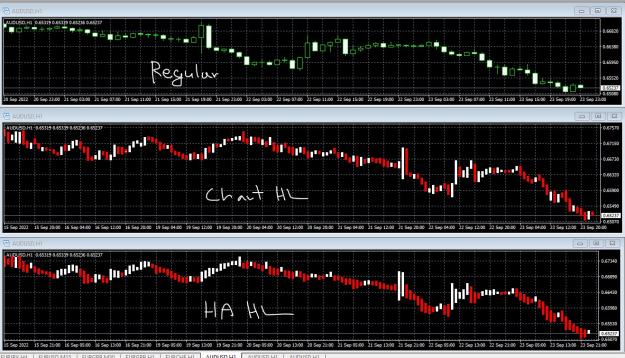 Click to Enlarge

Name: chart High Low.jpg
Size: 361 KB