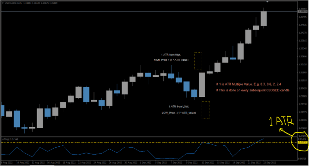 Click to Enlarge

Name: atr.PNG
Size: 16 KB