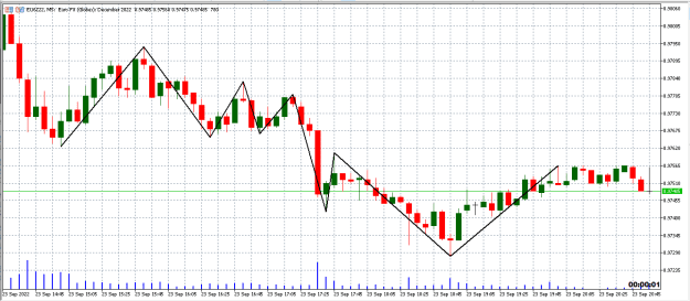 Click to Enlarge

Name: M5 SWINGS.png
Size: 14 KB