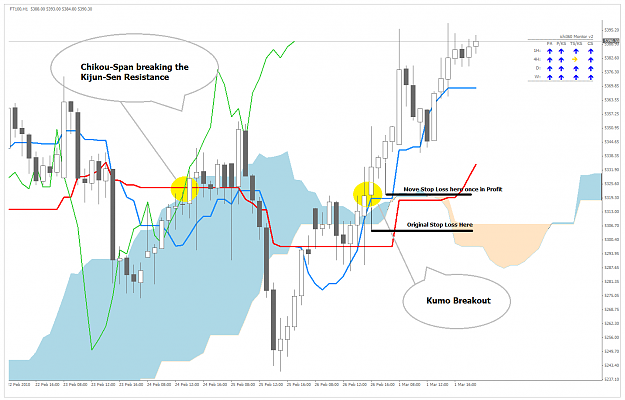 Click to Enlarge

Name: FTSE_010310.png
Size: 74 KB