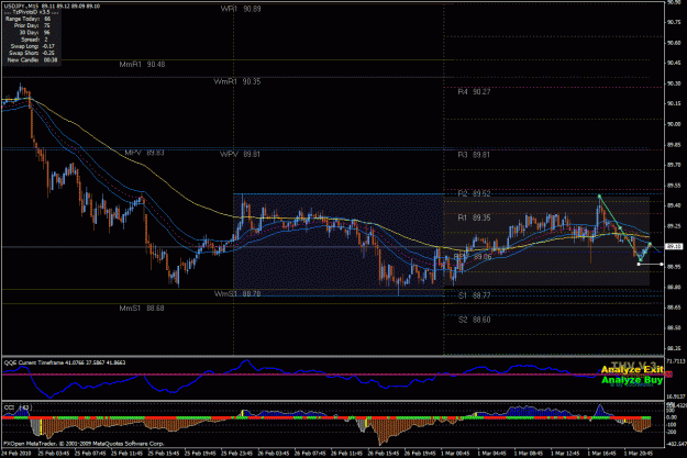 Click to Enlarge

Name: posible uy short.gif
Size: 40 KB