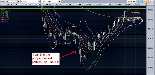 Click to Enlarge

Name: eurusdboner.JPG
Size: 98 KB