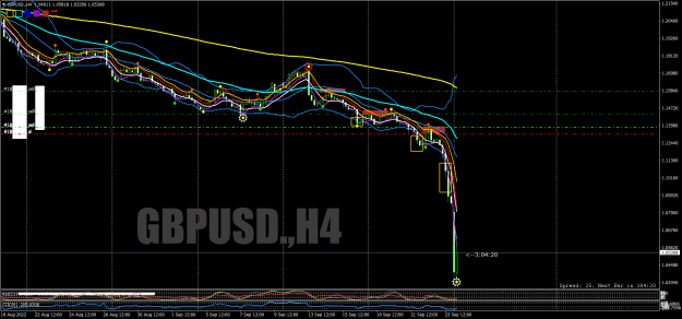 Click to Enlarge

Name: gbpusd-h4-bold-prime-ltd-3.png
Size: 43 KB