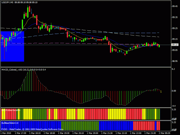 Click to Enlarge

Name: chart.gif
Size: 21 KB