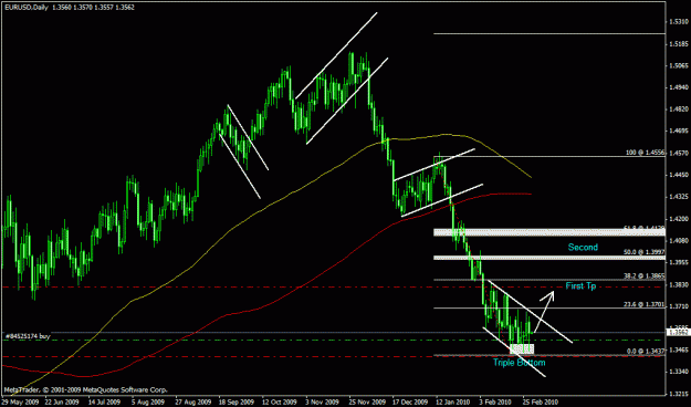 Click to Enlarge

Name: euro.gif
Size: 22 KB