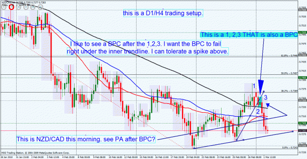 Click to Enlarge

Name: nzdcad d1h4.gif
Size: 51 KB