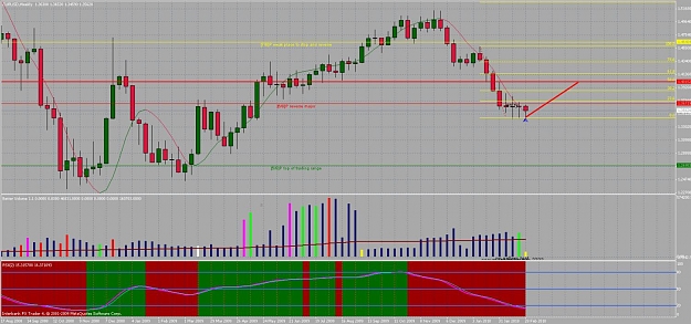 Click to Enlarge

Name: chart04a.jpg
Size: 147 KB