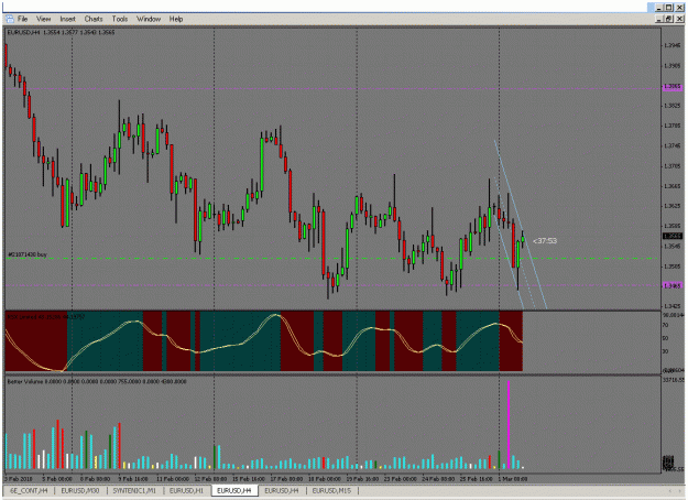 Click to Enlarge

Name: buyingdips.gif
Size: 49 KB