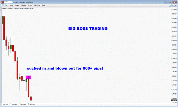 Click to Enlarge

Name: gbpaud big boss.gif
Size: 22 KB