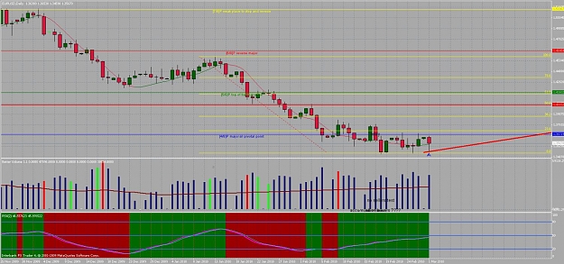 Click to Enlarge

Name: chart04a.jpg
Size: 151 KB