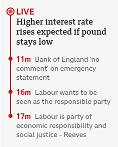 Click to Enlarge

Name: Screenshot 2022-09-26 at 17-33-17 Business News - BBC News.png
Size: 6 KB