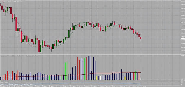 Click to Enlarge

Name: chart04a.jpg
Size: 122 KB