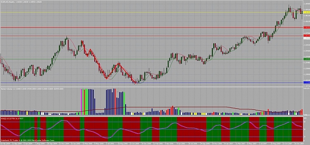 Click to Enlarge

Name: chart04b.jpg
Size: 154 KB