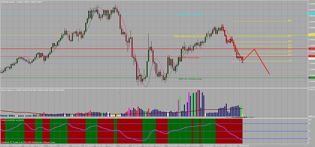 Click to Enlarge

Name: chart04c.jpg
Size: 150 KB