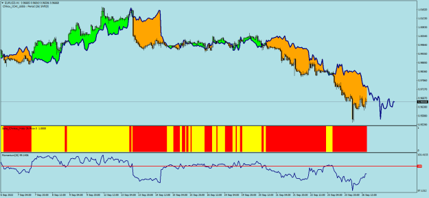 Click to Enlarge

Name: EURUSDH1.png
Size: 25 KB