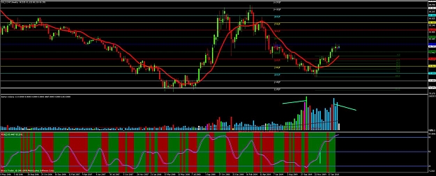 Click to Enlarge

Name: chart04a.jpg
Size: 128 KB