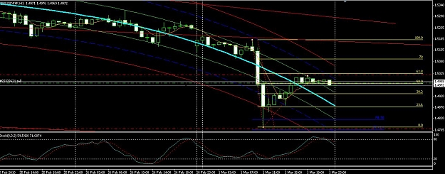 Click to Enlarge

Name: GBPUSD.jpg
Size: 116 KB