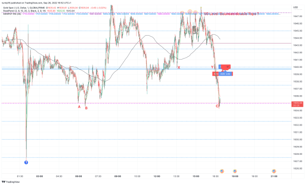 Click to Enlarge

Name: XAUUSD_2022-09-26_16-52-36_81bc6.png
Size: 194 KB
