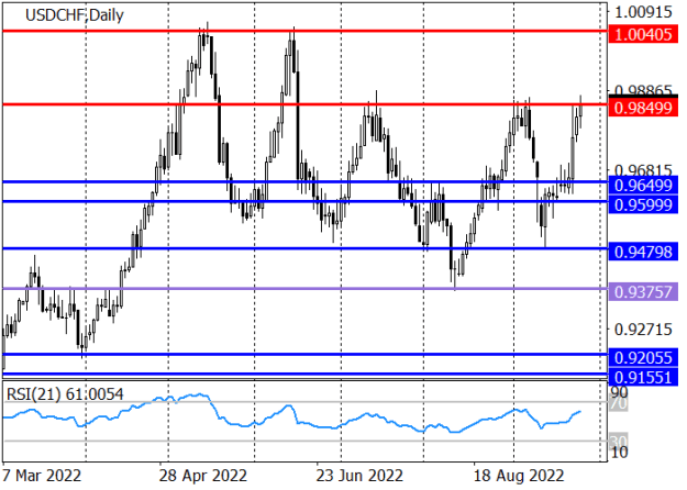Click to Enlarge

Name: usdchf-2.png
Size: 12 KB