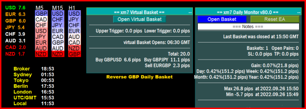 Click to Enlarge

Name: GBP  Reverse Daily 151-2.png
Size: 23 KB
