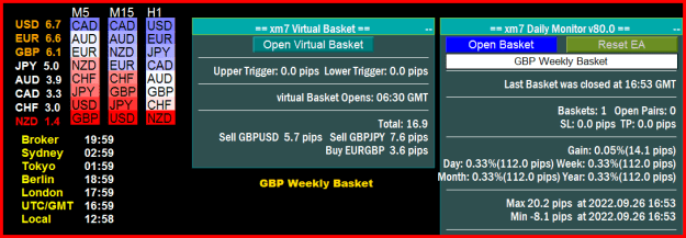 Click to Enlarge

Name: GBP Weekly 112-0.png
Size: 23 KB