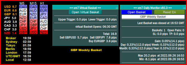 Click to Enlarge

Name: GBP Weekly 112-0.png
Size: 23 KB
