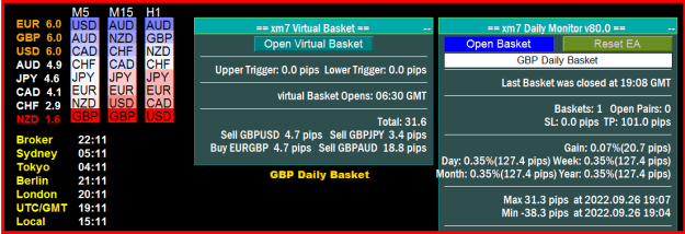 Click to Enlarge

Name: GBP Daily 127-4.png
Size: 23 KB