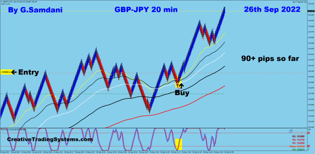 Click to Enlarge

Name: 4 GJ 20 min 09-26-22 Trade.png
Size: 42 KB