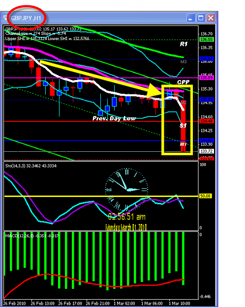Click to Enlarge

Name: SUNDAY CHART.png
Size: 33 KB