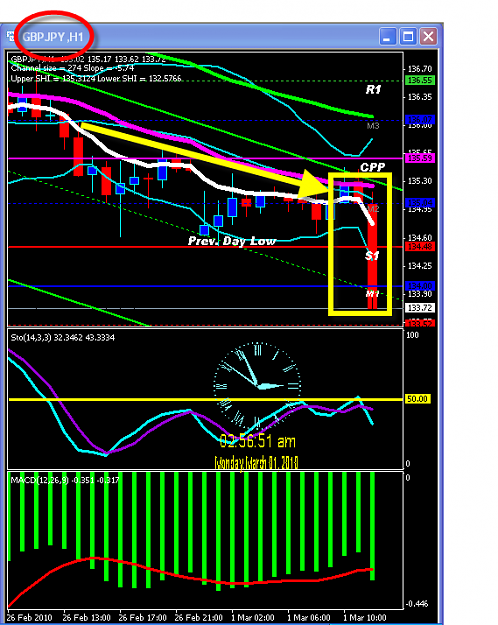 Click to Enlarge

Name: SUNDAY CHART.png
Size: 33 KB
