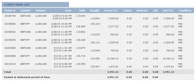 Click to Enlarge

Name: SUNDAY SUMMARY.png
Size: 29 KB