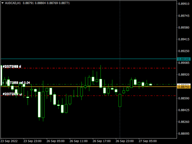 Click to Enlarge

Name: AUDCADH1b.png
Size: 10 KB
