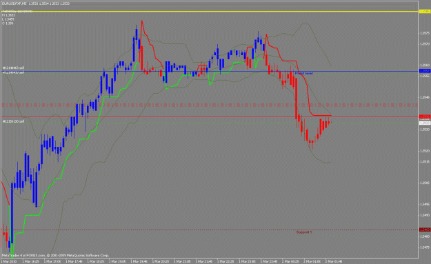 Click to Enlarge

Name: eu2mar2010sell.gif
Size: 23 KB