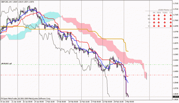 Click to Enlarge

Name: gbpcad.gif
Size: 21 KB