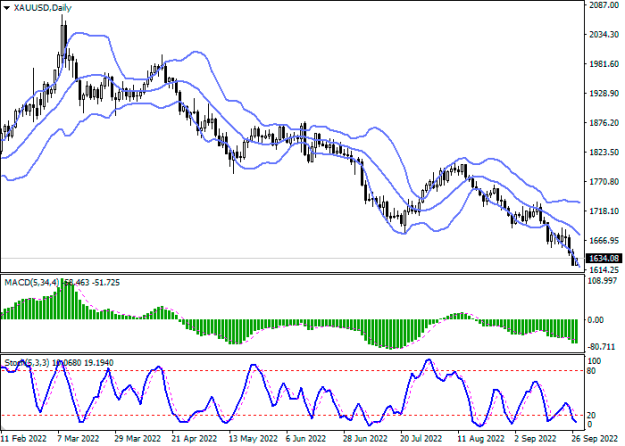 Click to Enlarge

Name: gold-2.png
Size: 14 KB