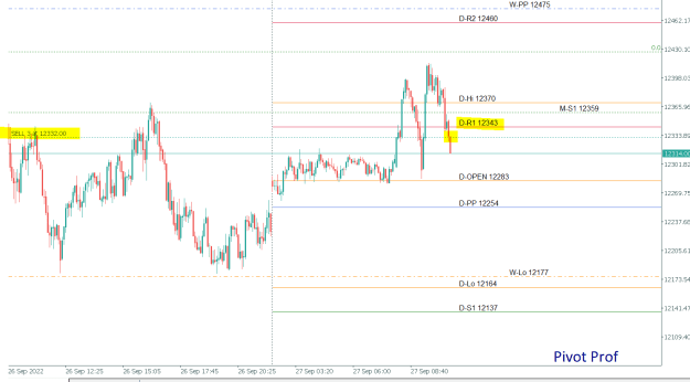 Click to Enlarge

Name: 22-09-27 DAX a.PNG
Size: 17 KB