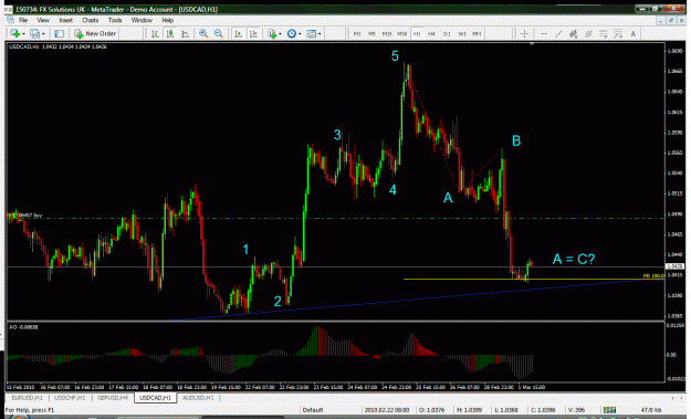 Click to Enlarge

Name: CAD m30 Mar01.gif
Size: 46 KB