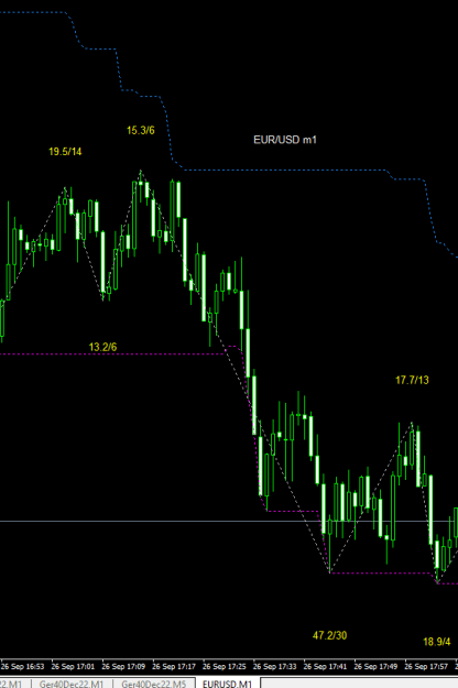 Click to Enlarge

Name: eurusd.PNG
Size: 9 KB