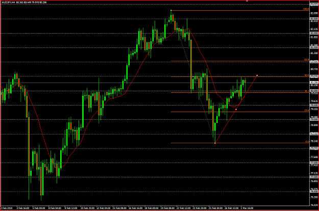 Click to Enlarge

Name: AUDJPY-H4.PNG
Size: 63 KB