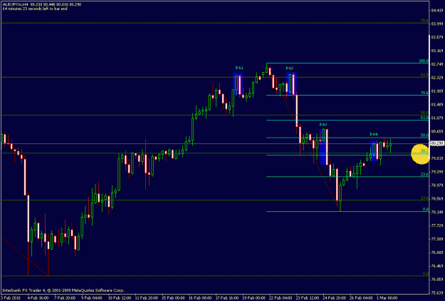 Click to Enlarge

Name: audjpy-4h.gif
Size: 16 KB