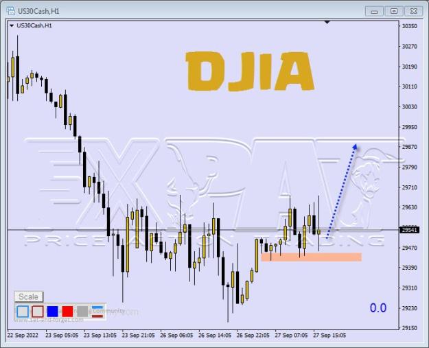 Click to Enlarge

Name: djia 002.jpg
Size: 71 KB