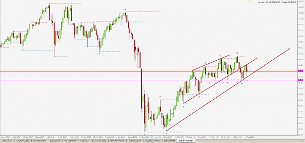 Click to Enlarge

Name: AUDJPY W1 3-1-2010 20-41-13.jpg
Size: 84 KB