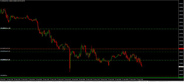 Click to Enlarge

Name: eurusd 27 sep.PNG
Size: 16 KB