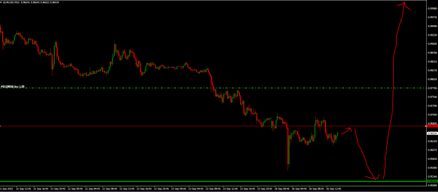 Click to Enlarge

Name: eurusd 26 sep.PNG
Size: 16 KB
