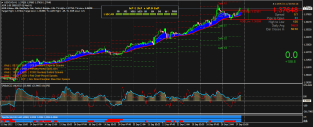 Click to Enlarge

Name: USDCADH1.png
Size: 32 KB