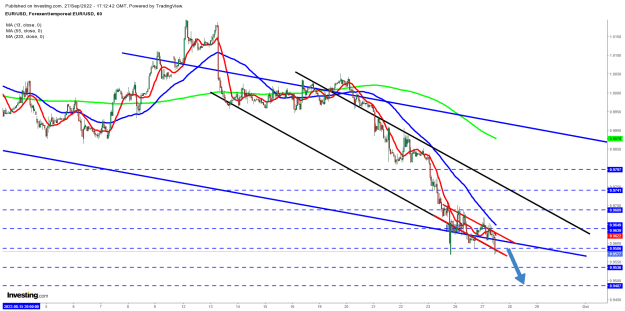 Click to Enlarge

Name: idea_eurusd_5.png
Size: 48 KB